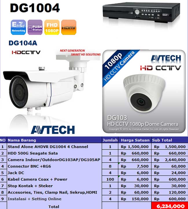 Kamera CCTV 4 Channel